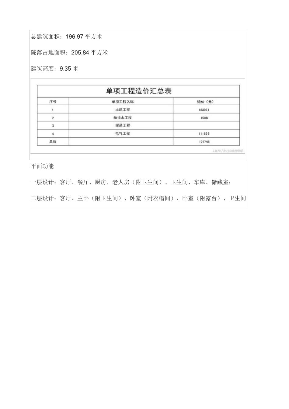 带庭院的农村小别墅设计图纸_第2页