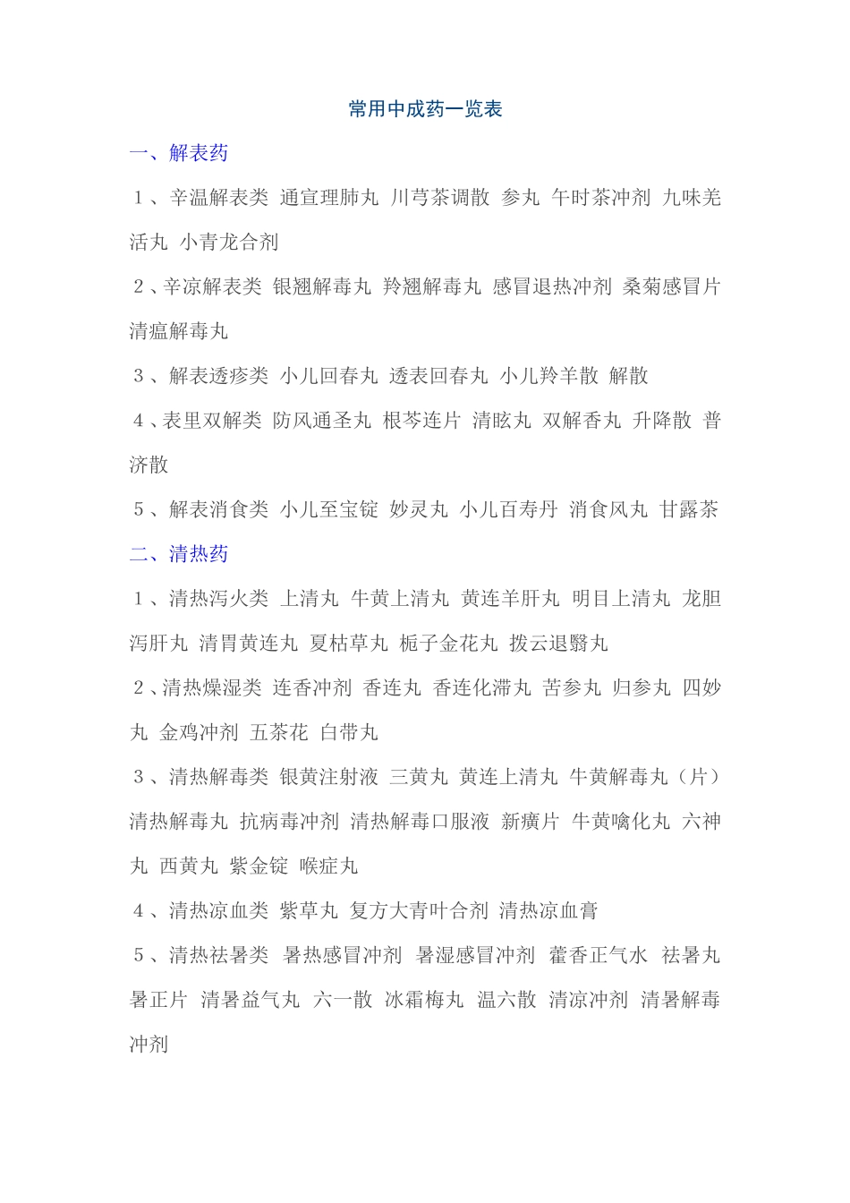 常用中成药一览表_第1页