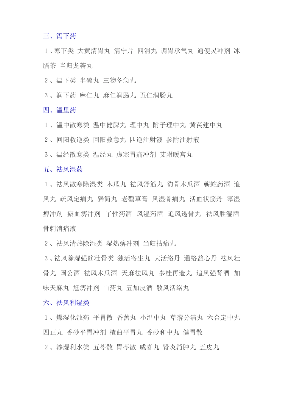 常用中成药一览表_第2页