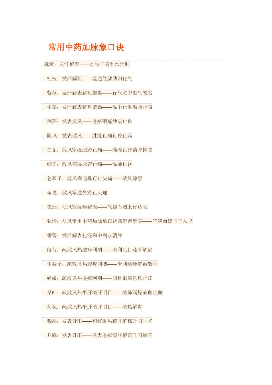 常用中药加脉象口诀_第1页