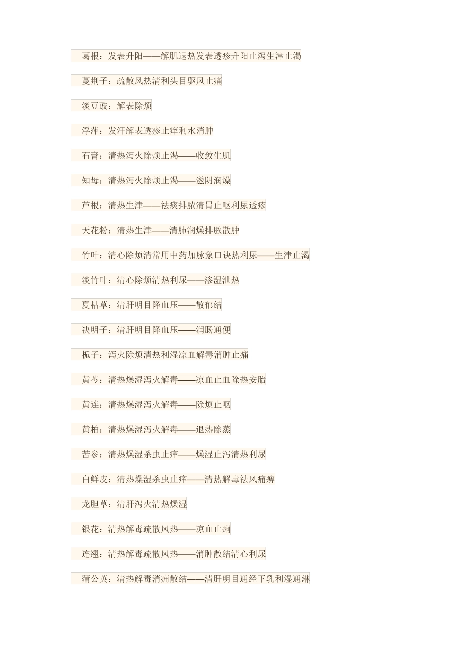 常用中药加脉象口诀_第2页