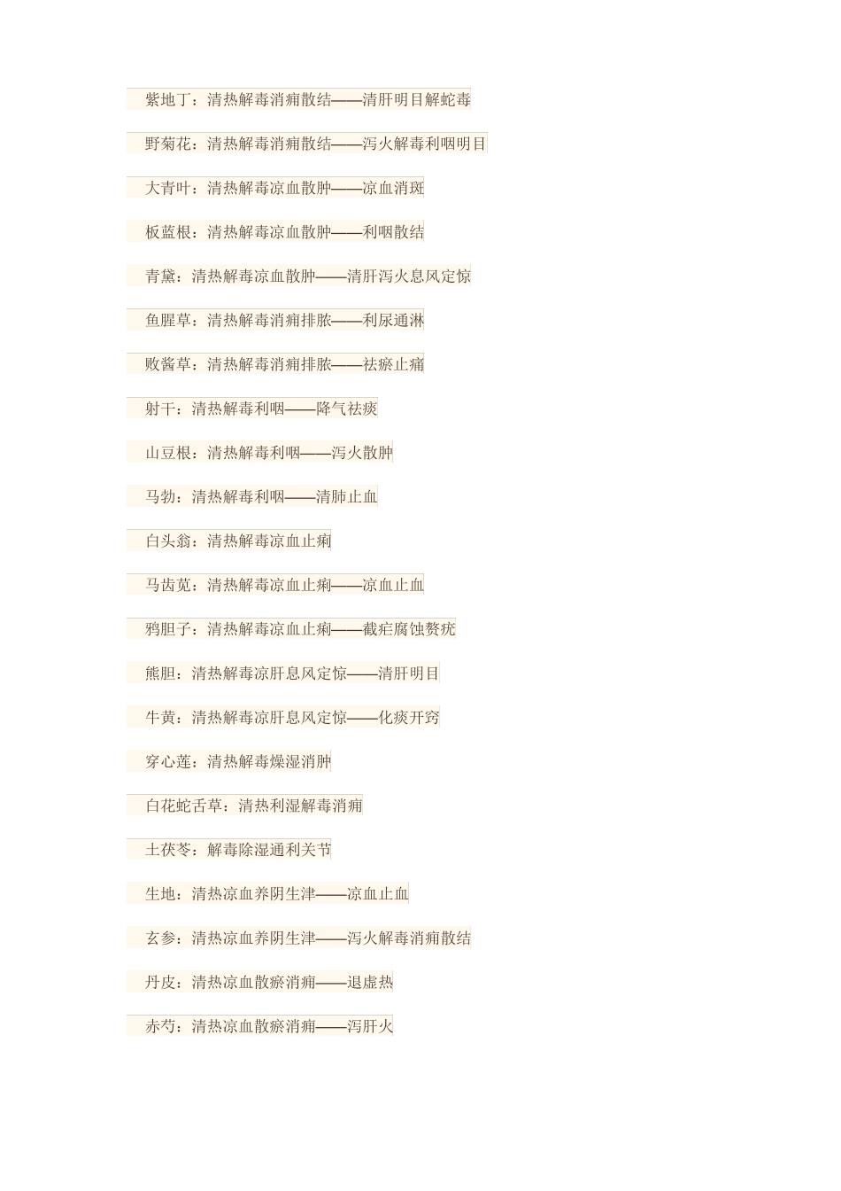 常用中药加脉象口诀_第3页