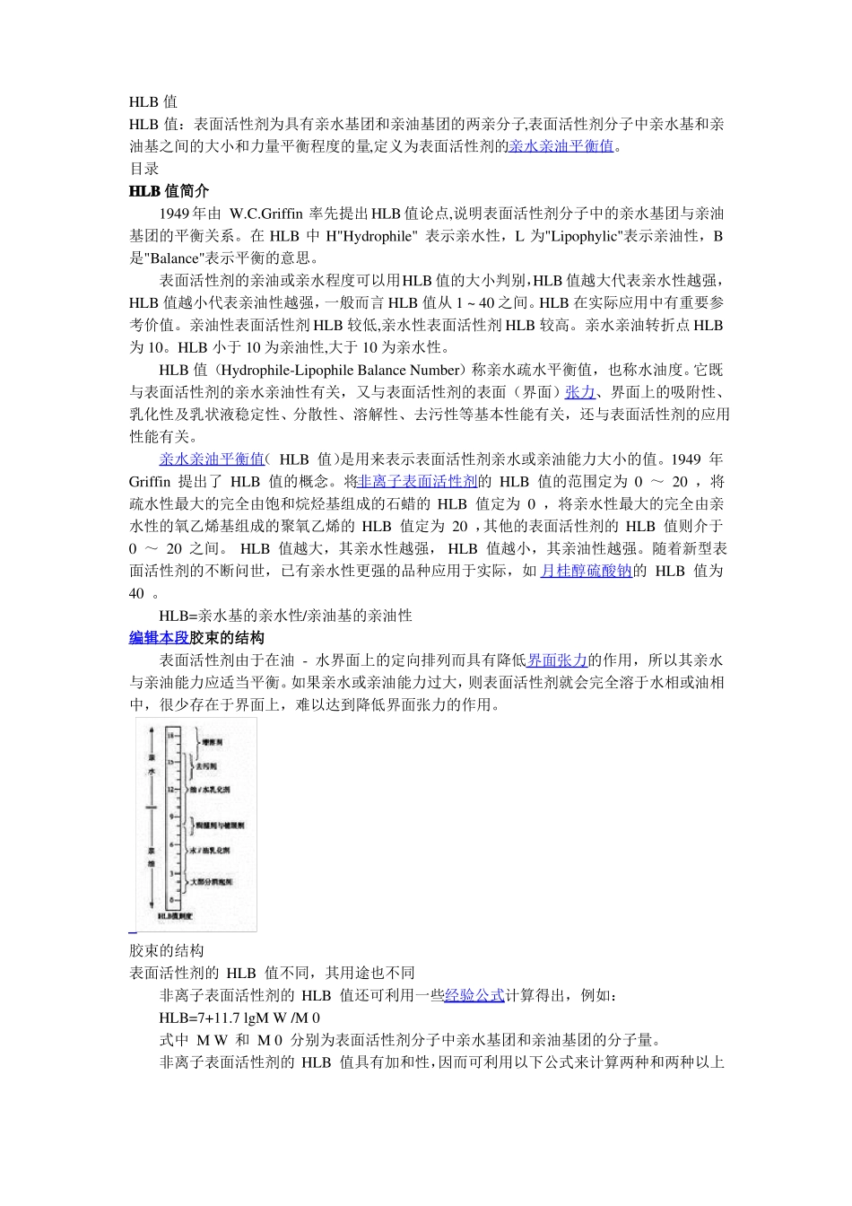 常用乳化剂及其HLB值_第1页