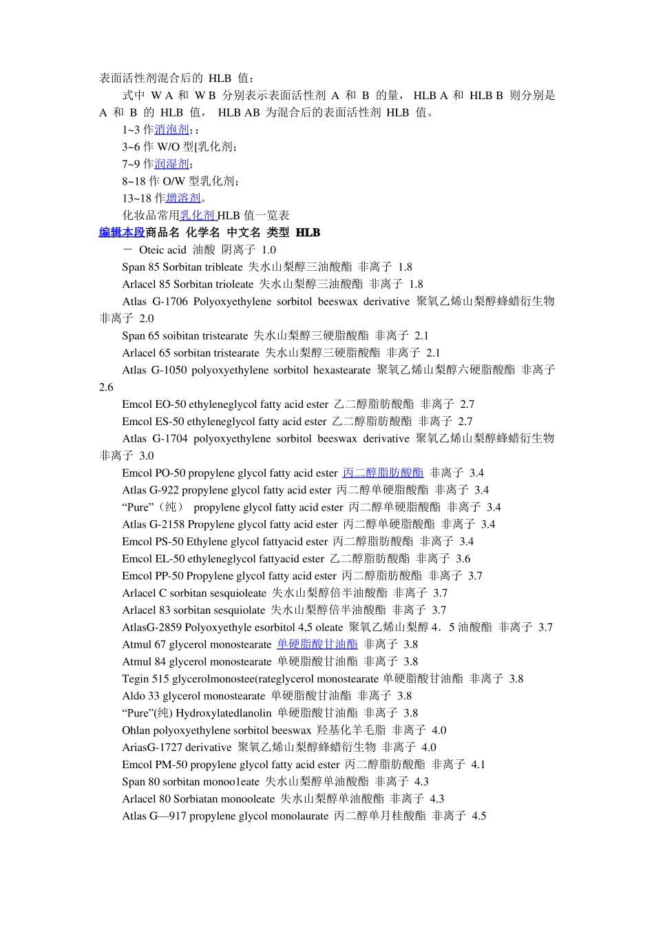 常用乳化剂及其HLB值_第2页