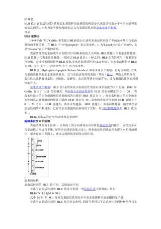 常用乳化剂及其HLB值