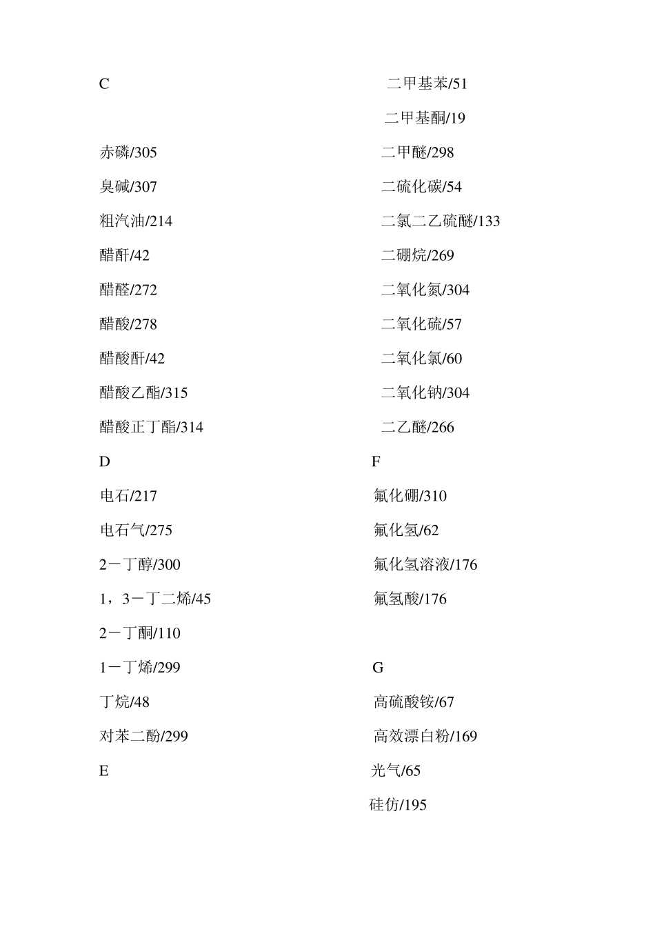 常用危险化学品应急速查手册_第3页