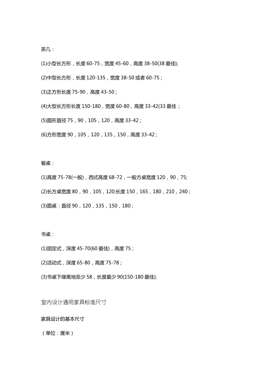 常用家具的基本尺寸大全_第2页