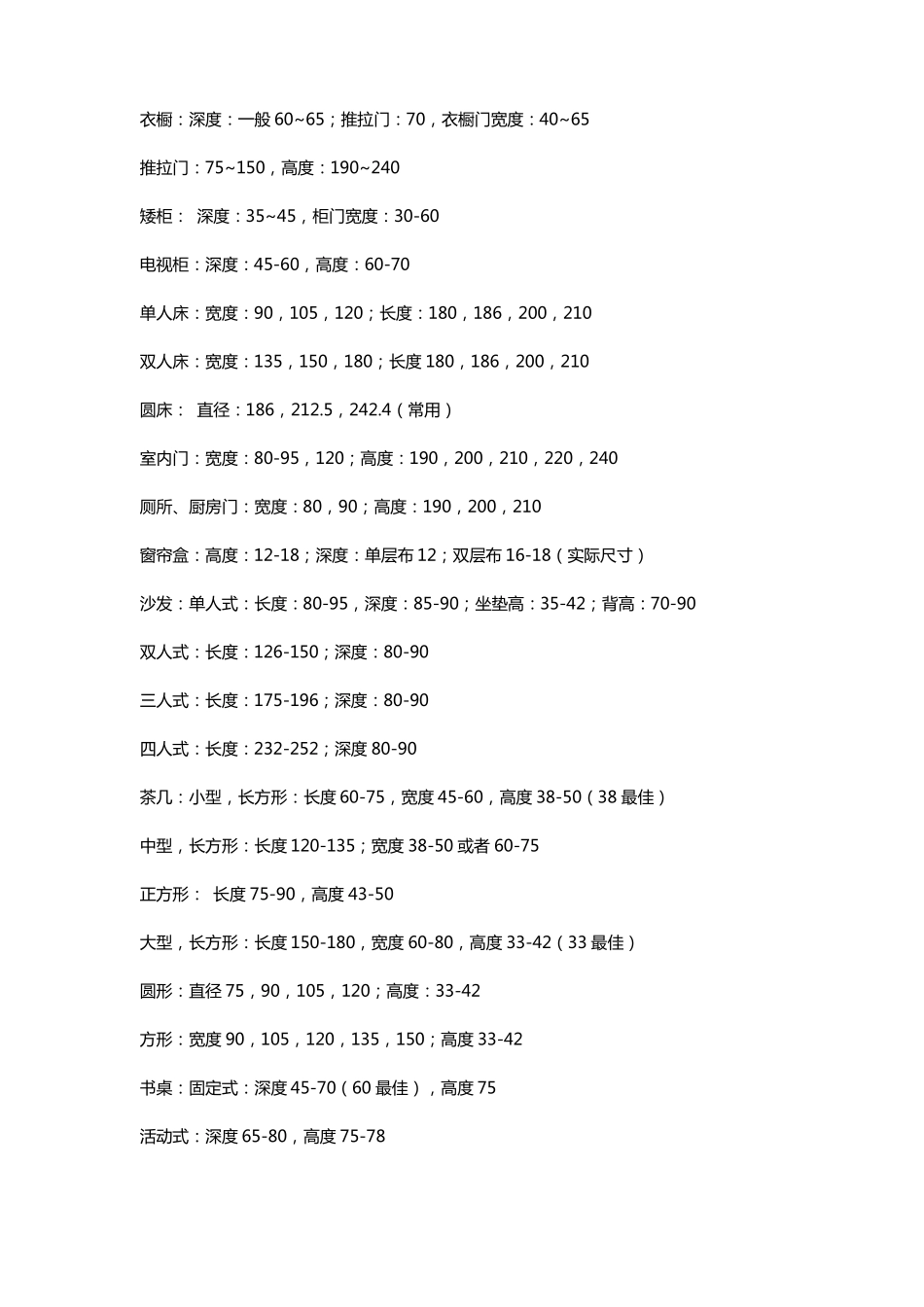 常用家具的基本尺寸大全_第3页