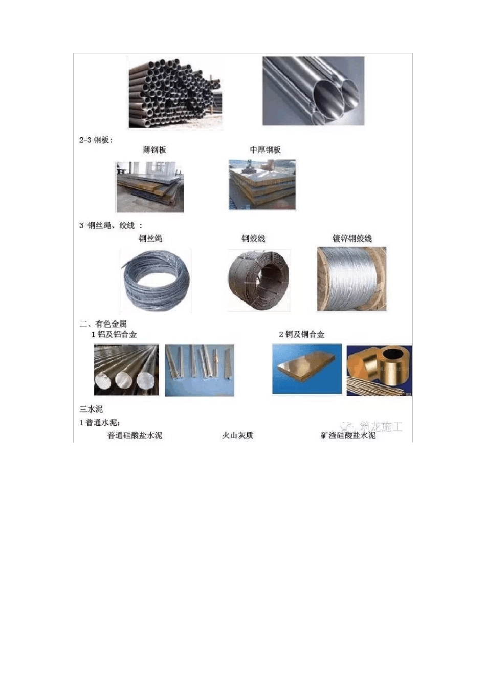 常用建筑工程材料详细分类及高清图片_第2页