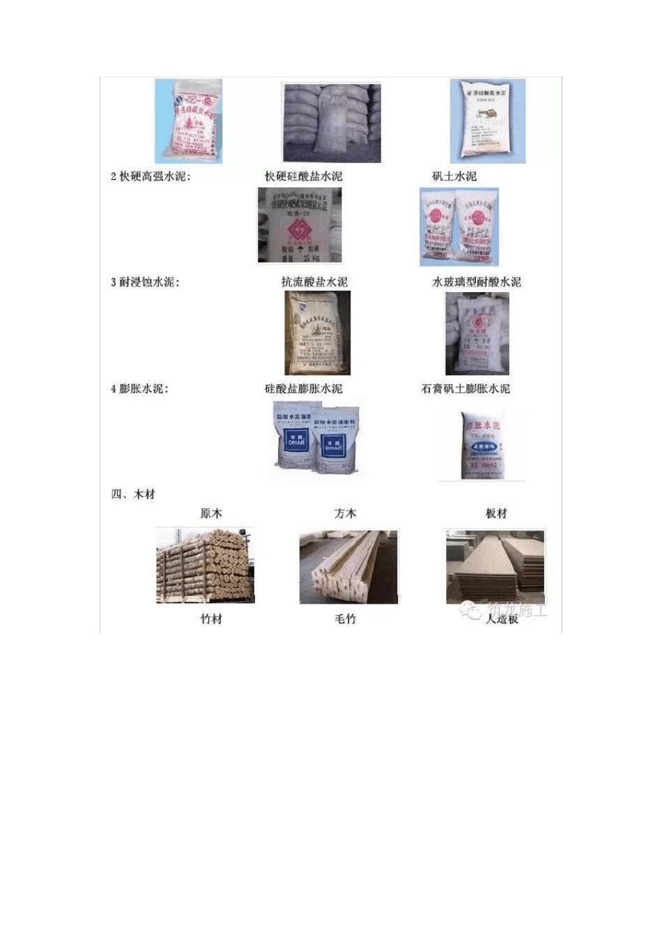 常用建筑工程材料详细分类及高清图片_第3页