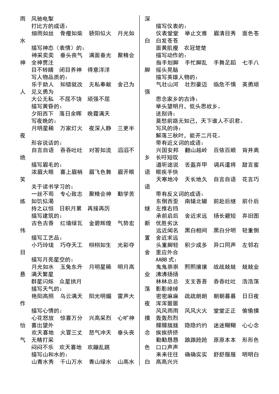 常用成语与四字词语归类_第2页