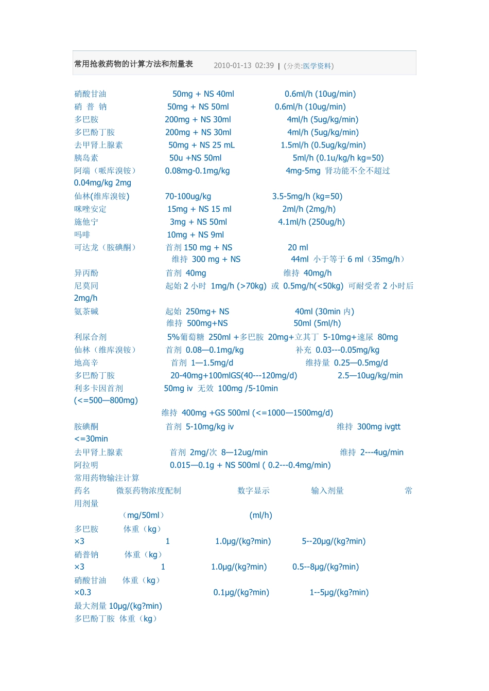 常用抢救药物的计算方法及剂量表_第1页