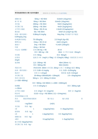 常用抢救药物的计算方法及剂量表