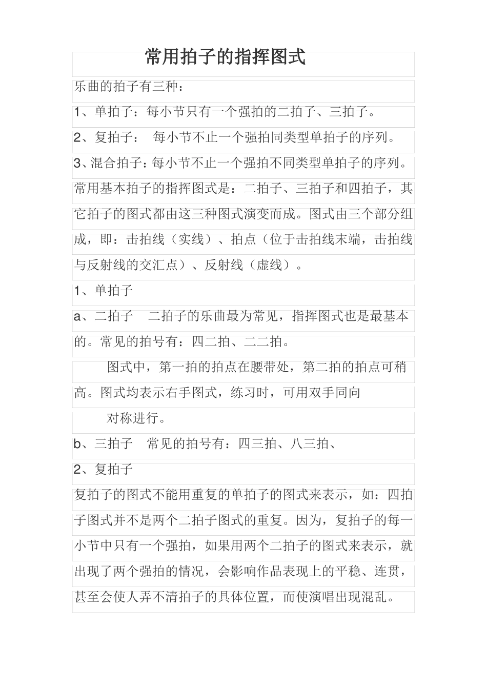 常用拍子的指挥的方法_第1页