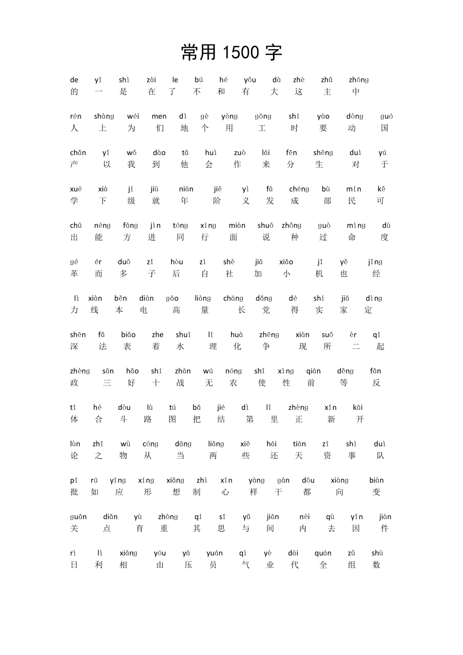 常用汉字1500个拼音注释版_第1页