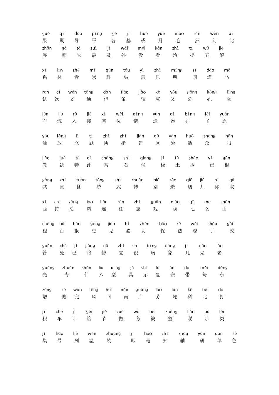 常用汉字1500个拼音注释版_第2页
