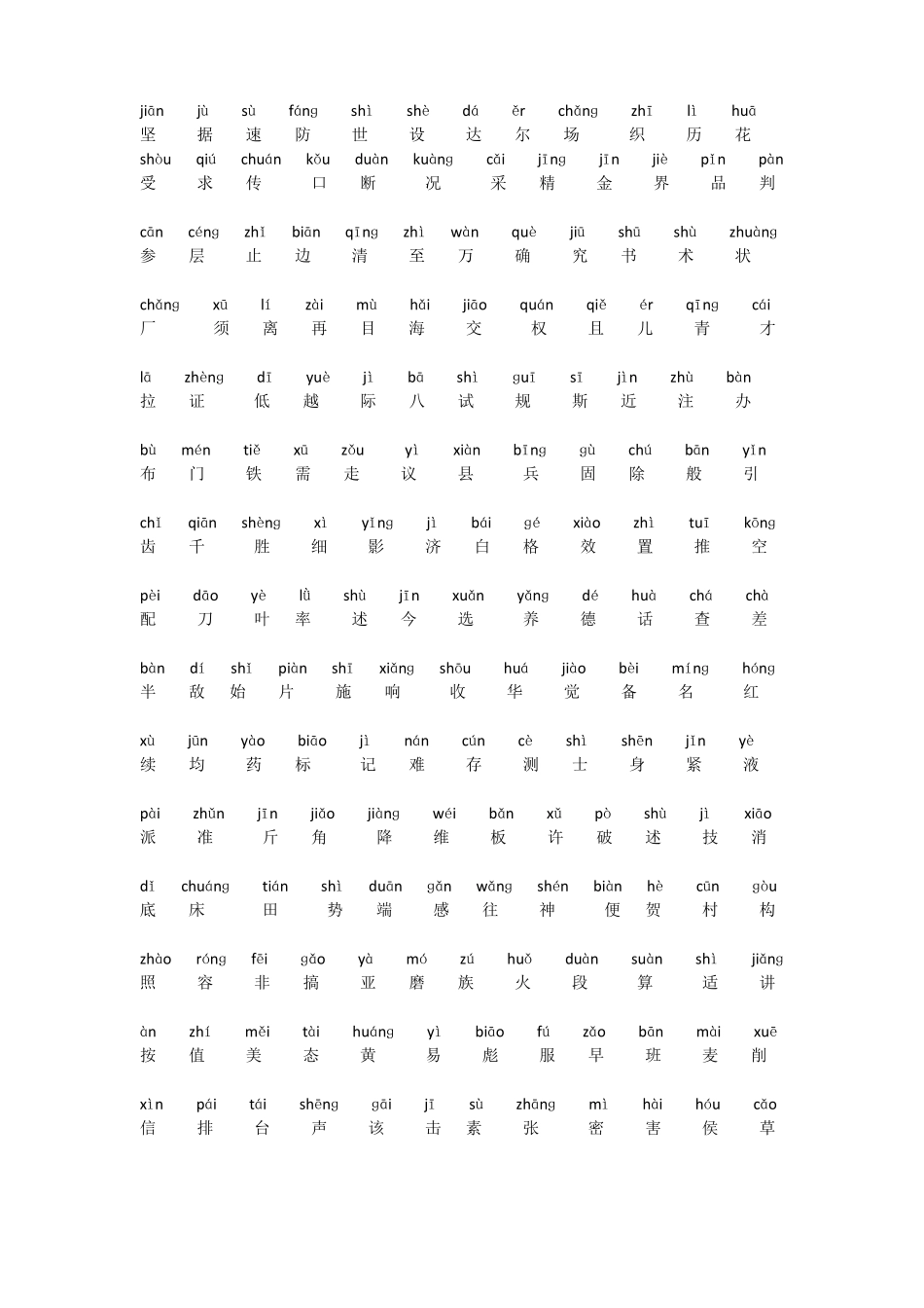 常用汉字1500个拼音注释版_第3页