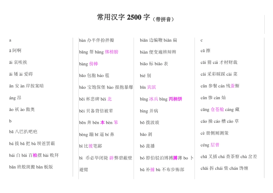 常用汉字2500字带拼音_第1页