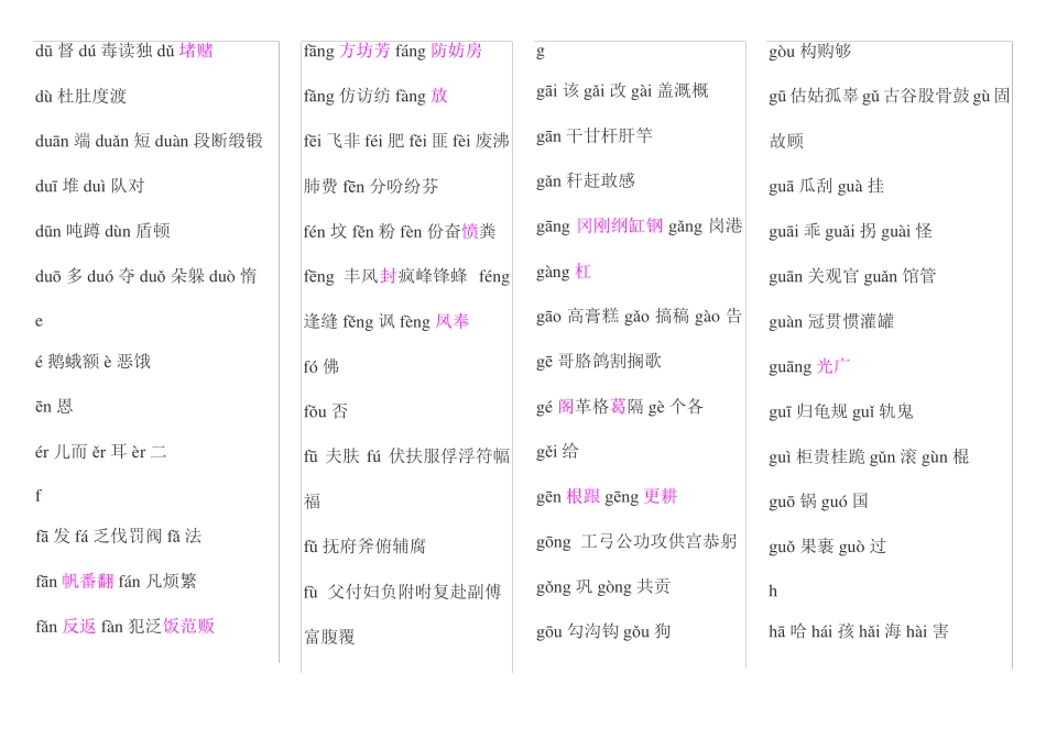 常用汉字2500字带拼音_第3页