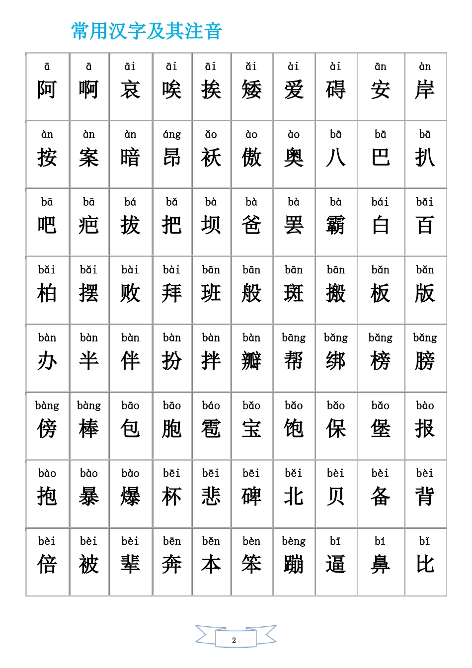 常用汉字大全含拼音_第2页
