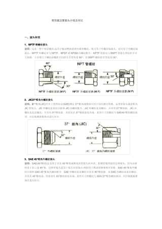 常用液压管接头介绍和对比