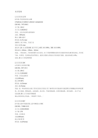 常用的21种光引发剂特性的介绍