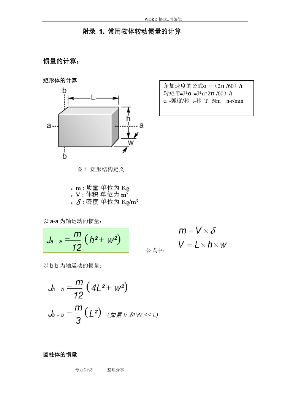 常用物体的转动惯量及扭矩的计算_第1页