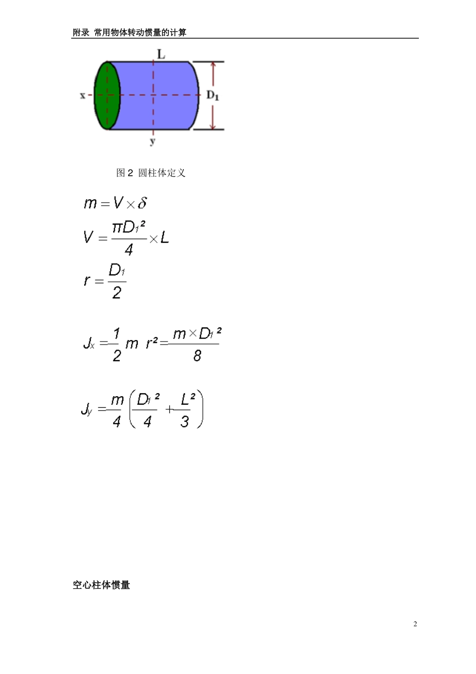 常用物体的转动惯量及扭矩的计算_第2页