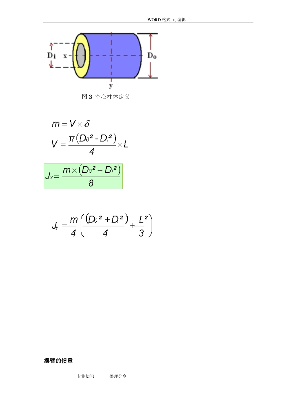 常用物体的转动惯量及扭矩的计算_第3页