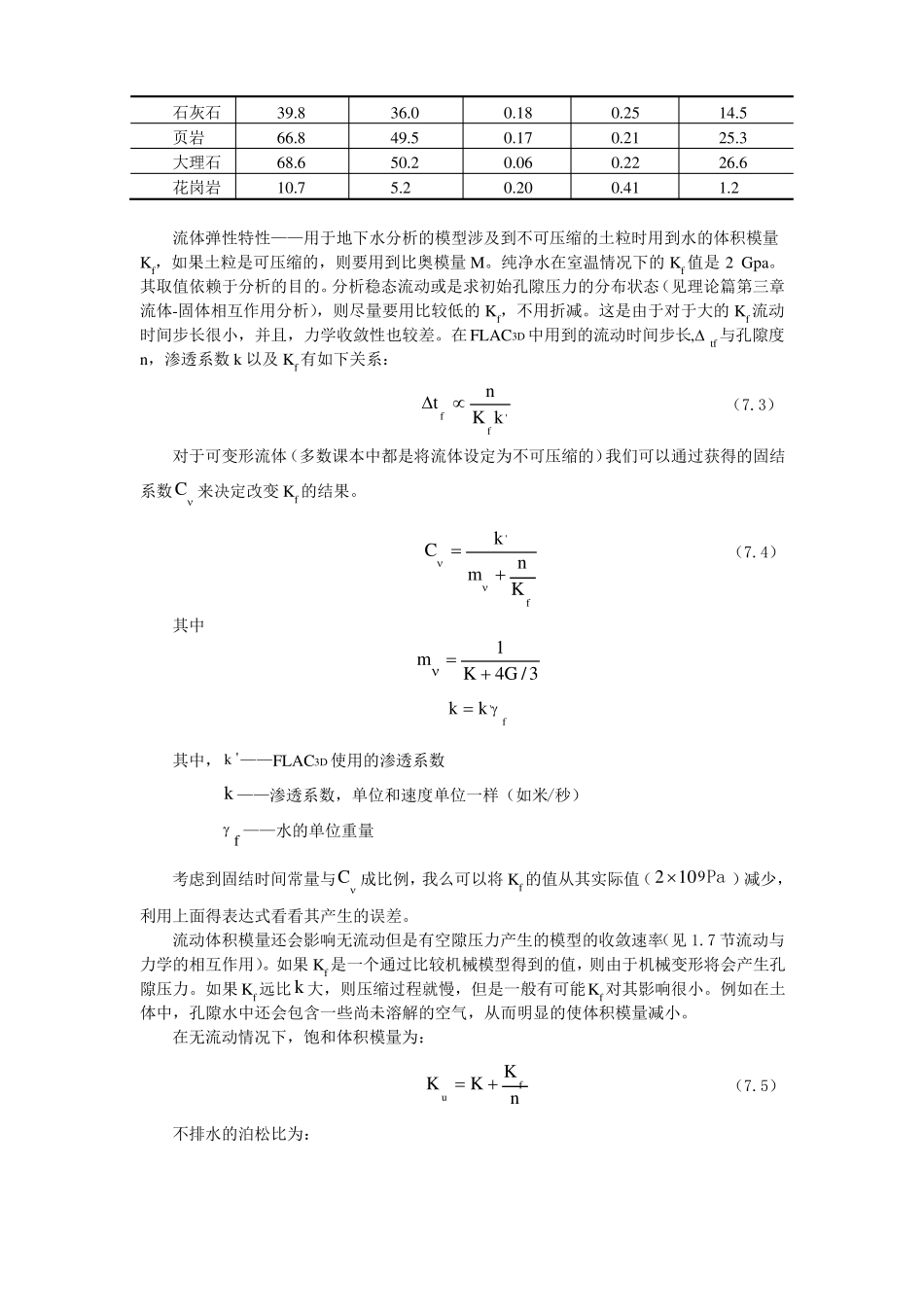 常用的岩土和岩石物理力学参数讲解_第2页