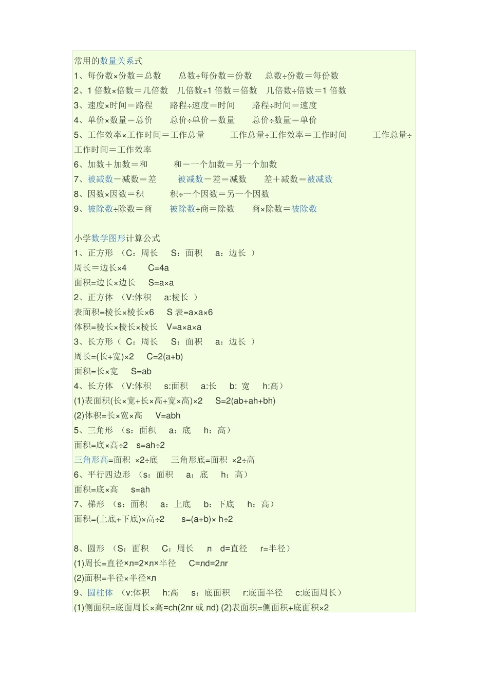 常用的数量关系式_第1页
