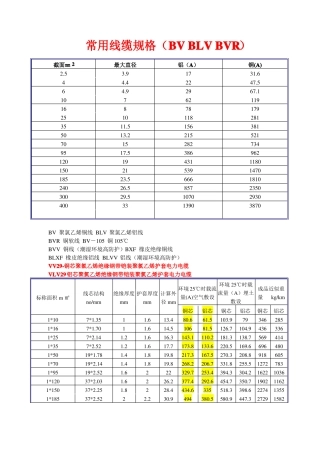常用线缆规格