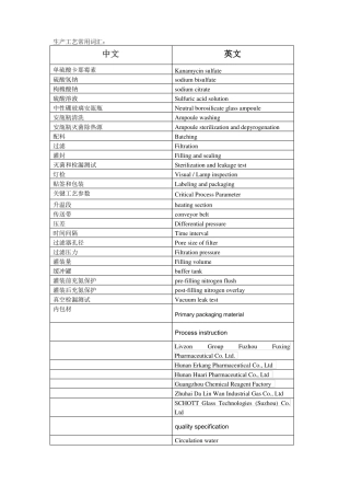 常用药学中英文词汇对照