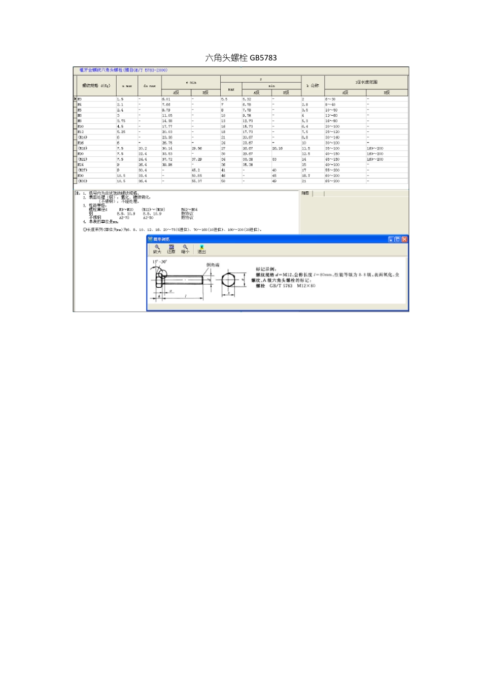 常用螺母螺钉规格_第2页