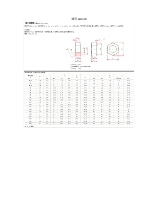 常用螺母螺钉规格