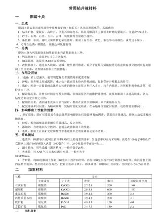 常用钻井液材料讲解