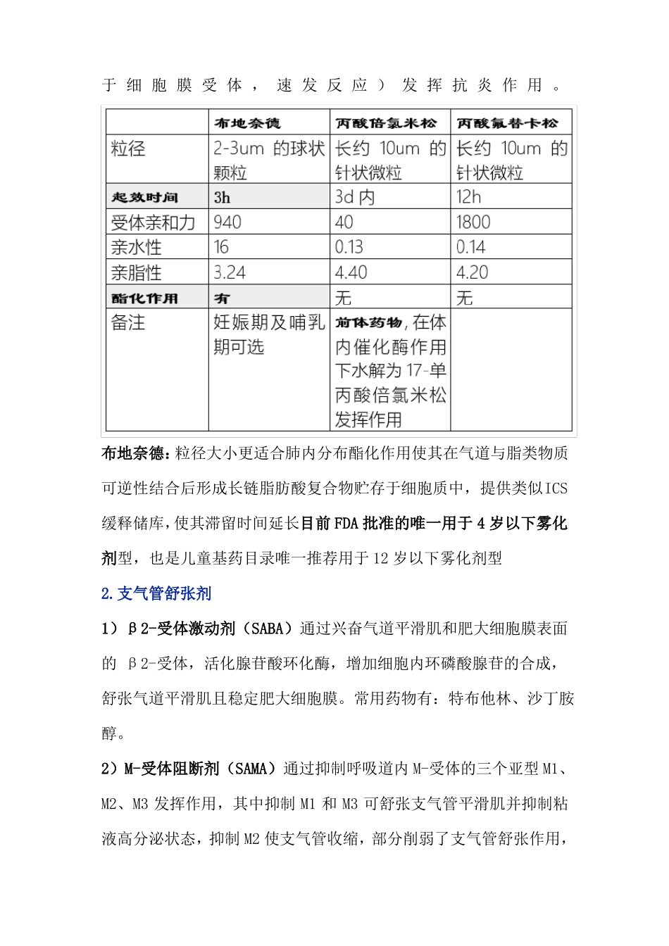 常用雾化吸入药物及区别_第3页