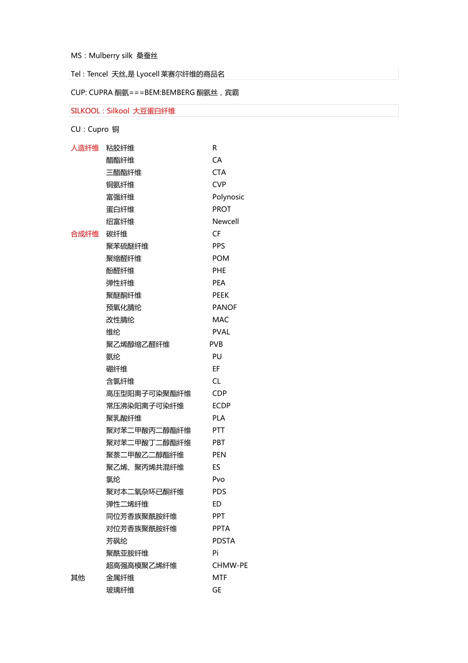 常用面料英文缩写打印_第2页