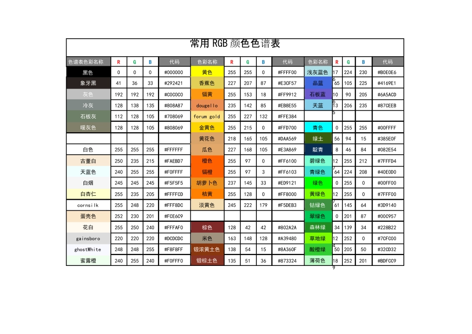 常见RGB颜色表及配色调色方案_第1页