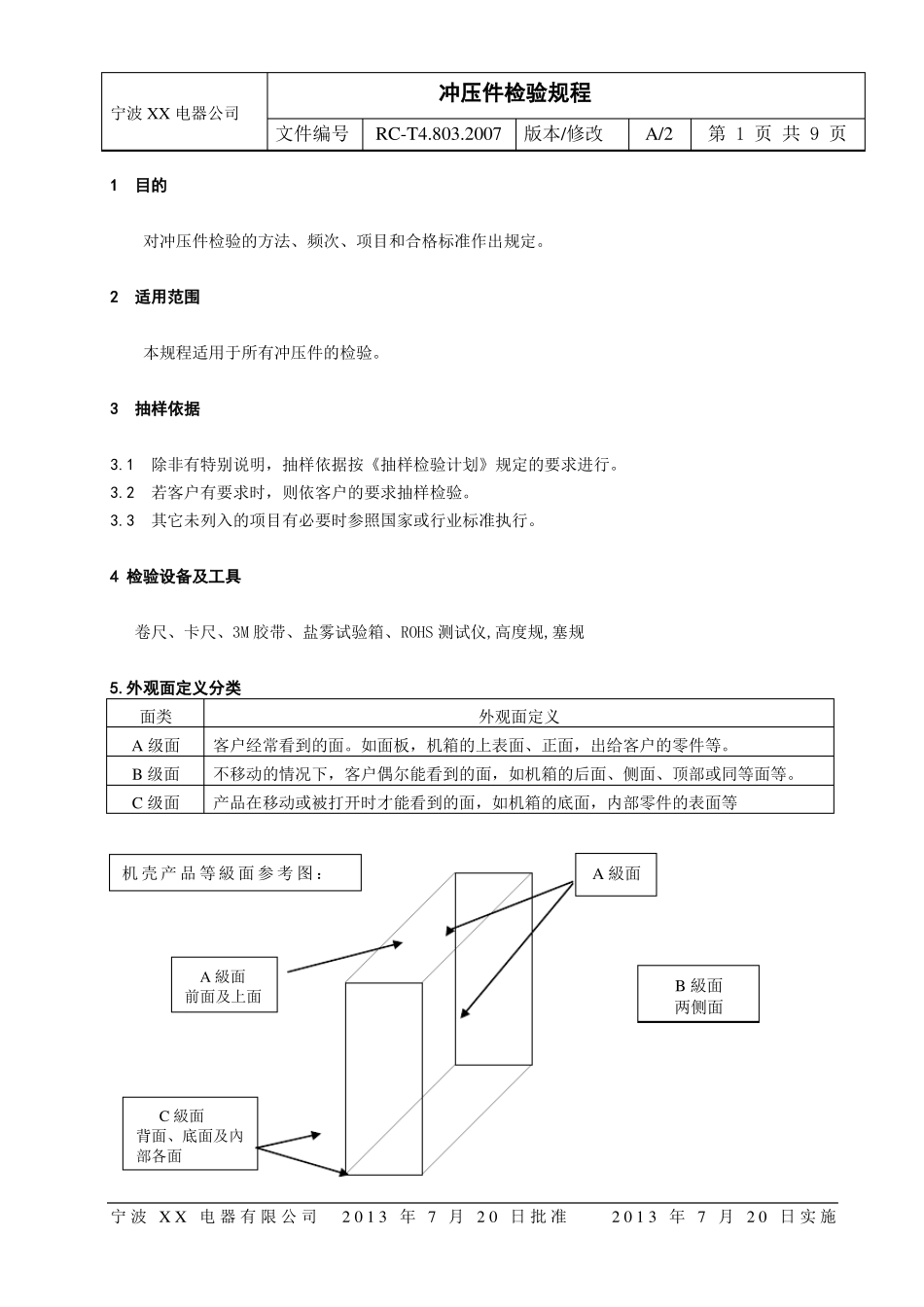 常见冲压件检验标准_第1页