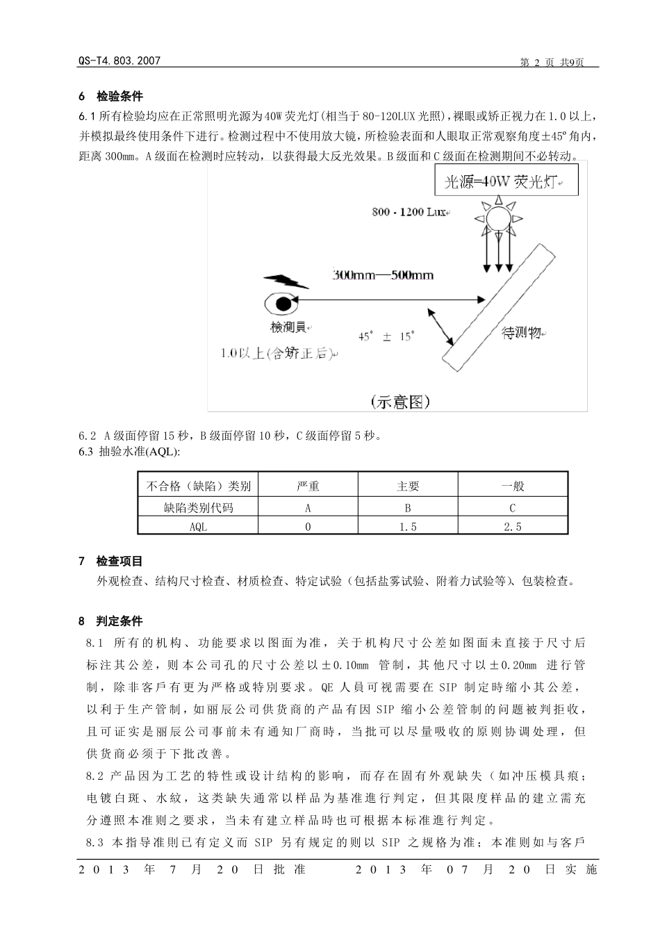 常见冲压件检验标准_第2页