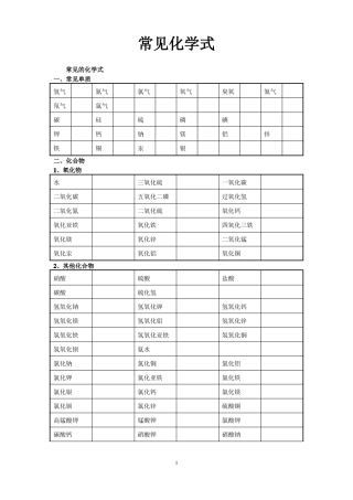 常见化学式大全