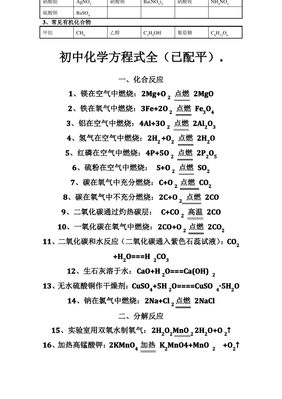 常见化学式及化学方程式大全_第2页