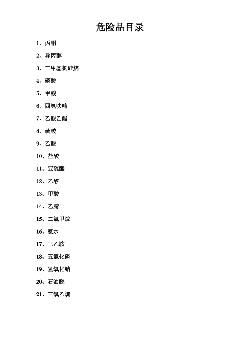 常见危险化学品安全技术说明书MSDS_第1页