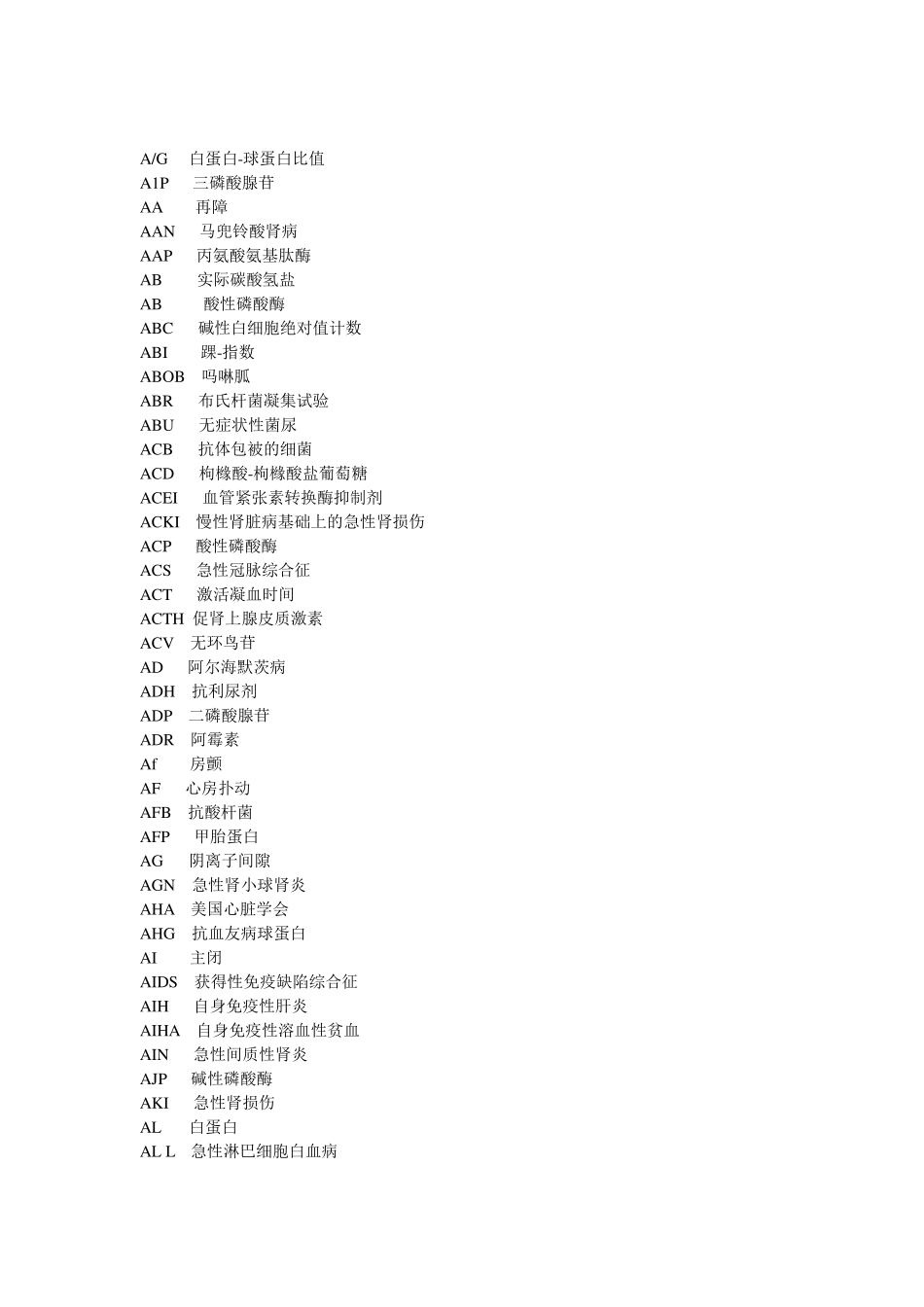 常见医学简写全_第1页