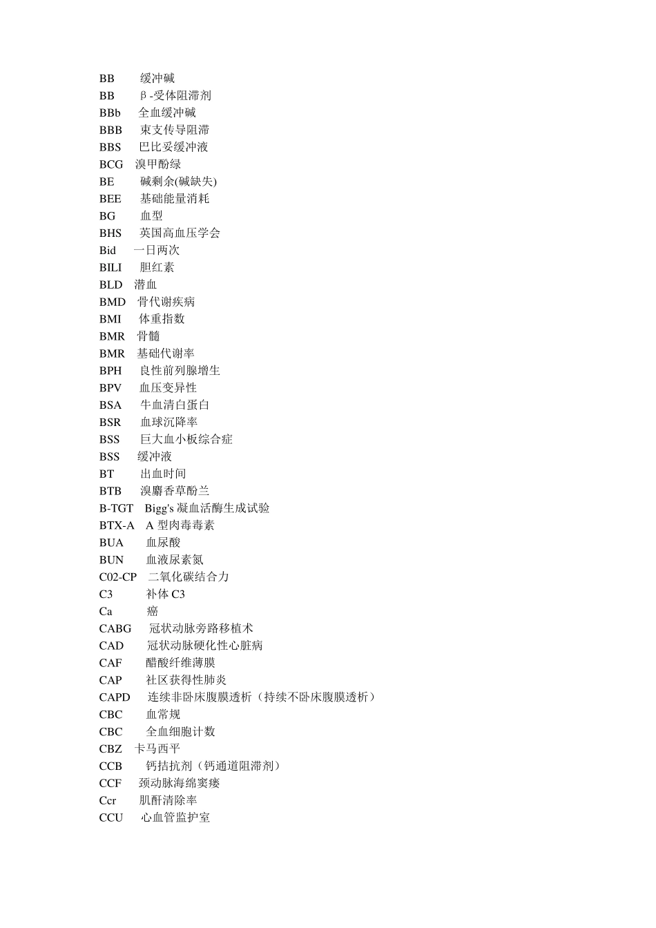 常见医学简写全_第3页