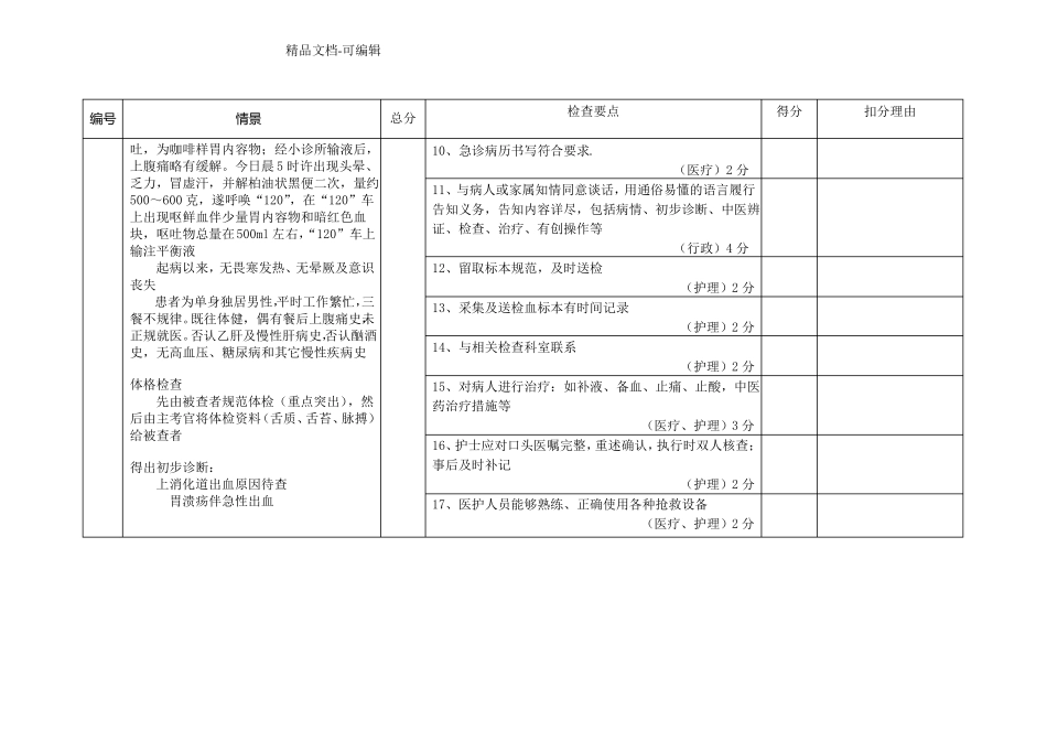 常见急救病例模拟上消化道出血_第2页
