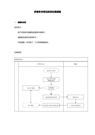 常见投诉处理流程