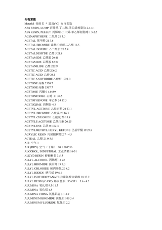 常见有机溶剂的介电常数