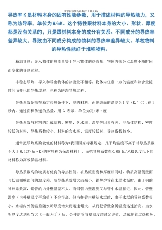 常见材料导热系数史上最全版